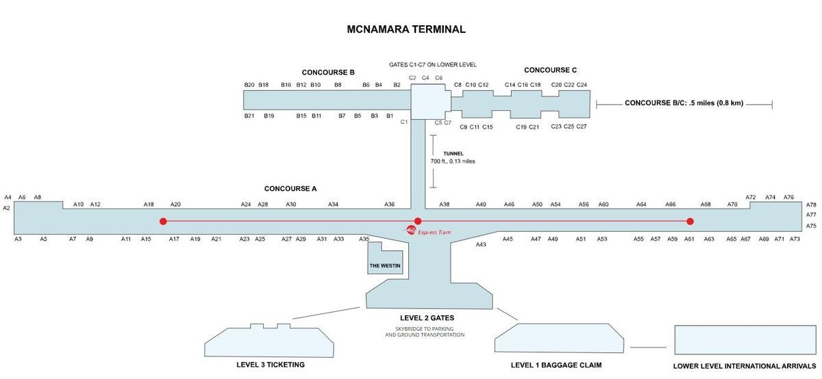 DTW McNamara Terminal (EM)