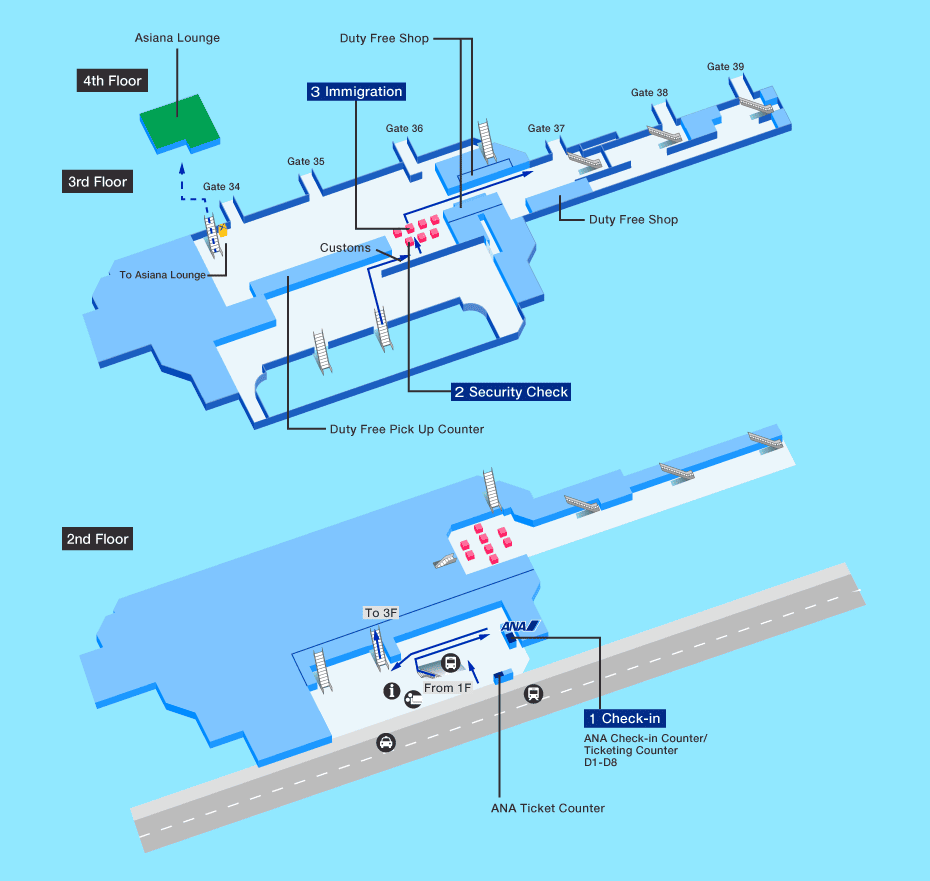 GMP International Terminal