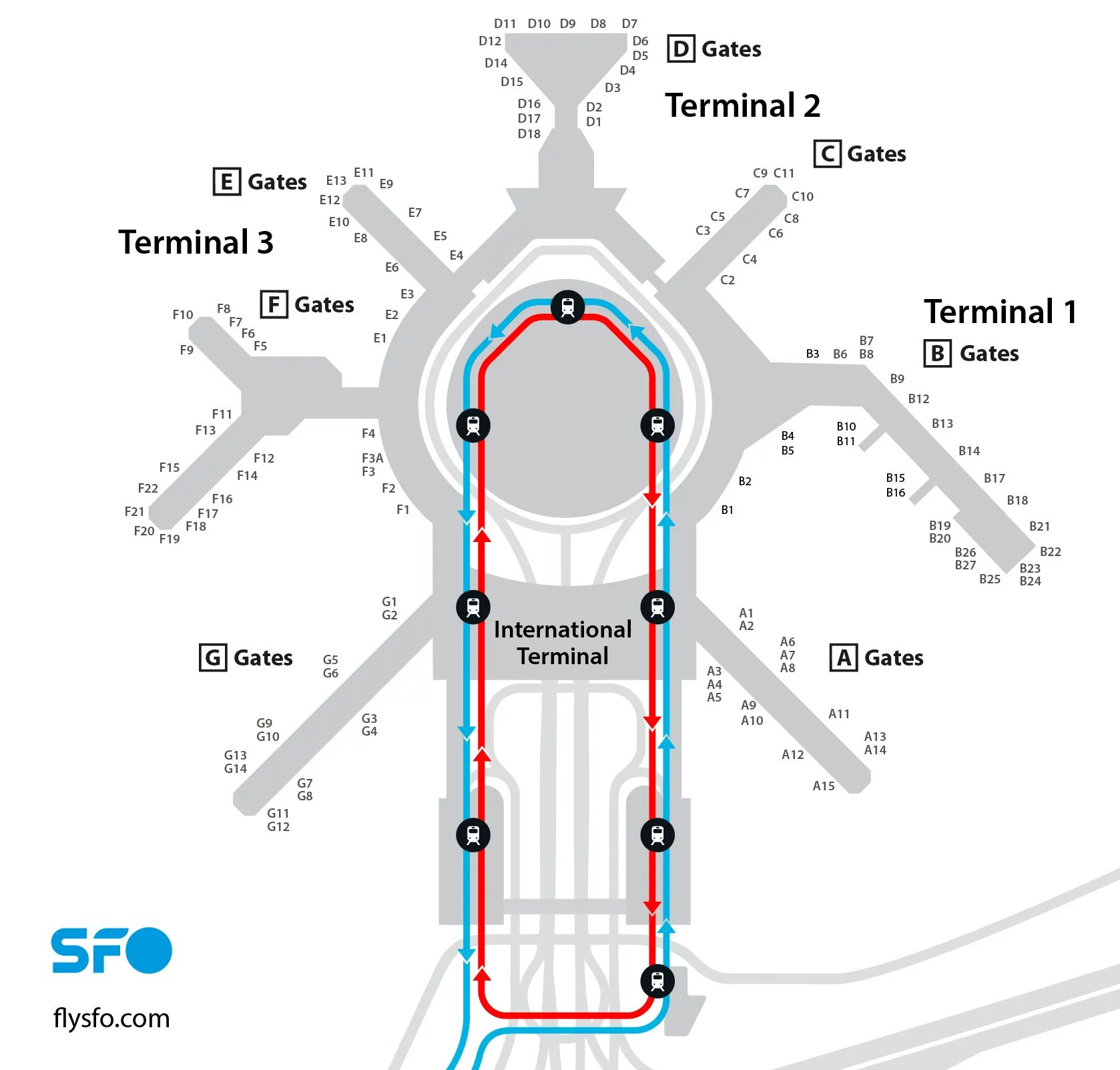SFO International Terminal
