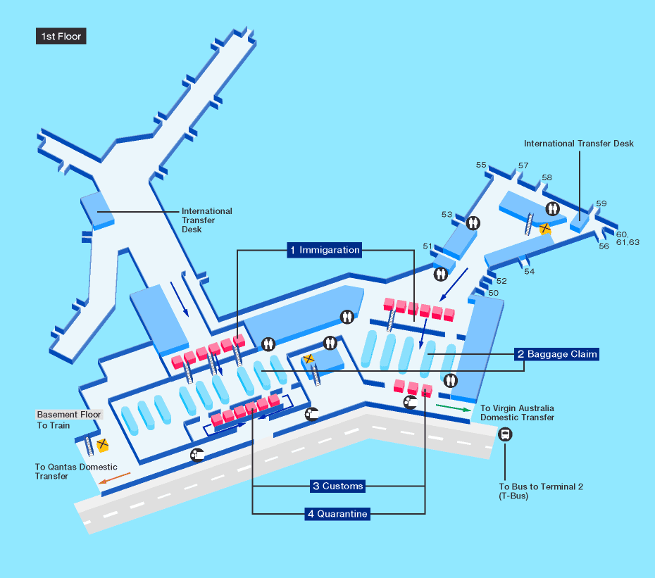 SYD Terminal 1 (International)